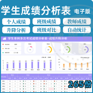 学校学生成绩管理系统excel表格模板分析记录汇总图表排名信息表