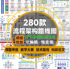 课题申报框架构图教学思政科研绘图技术路线visoi流程图ppt模板