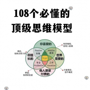 108个必懂的思维模型精美图解PPT+PDF